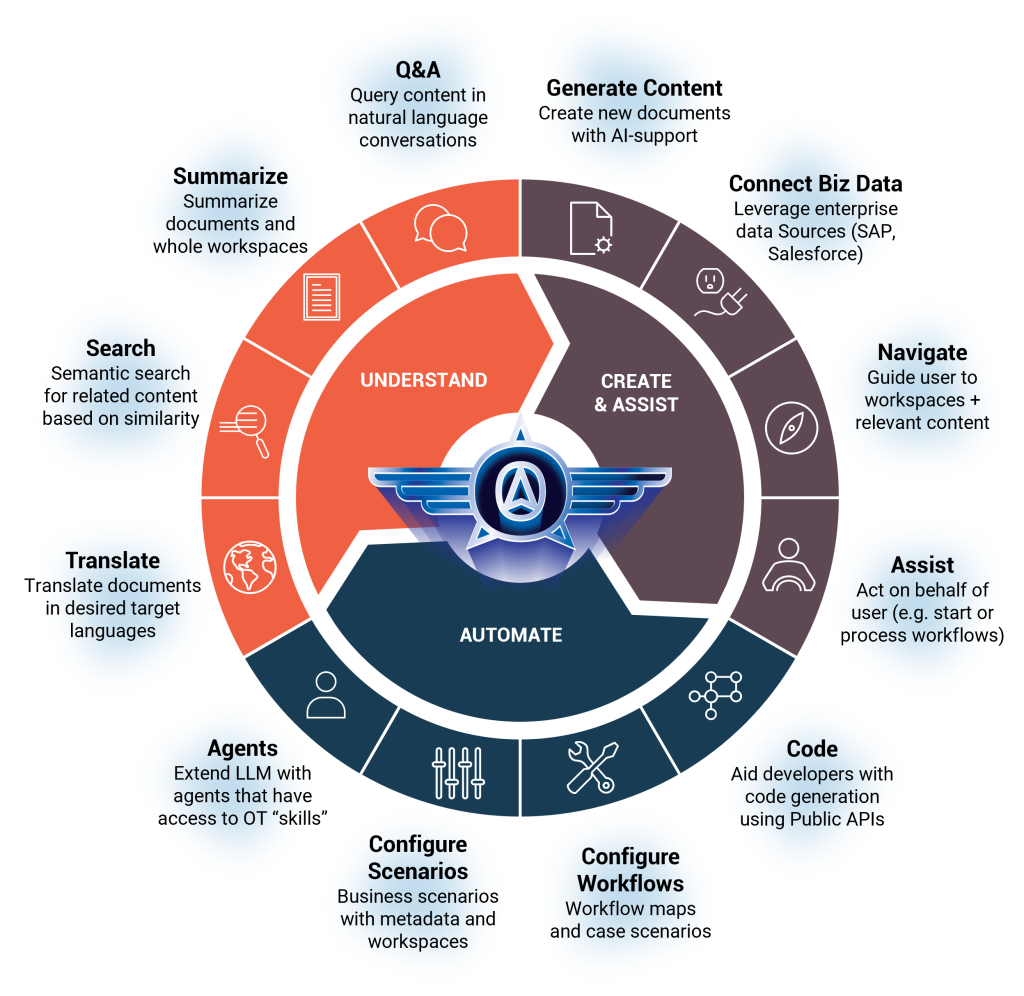 Content Aviator English.png